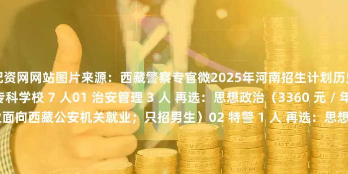 配资网网站图片来源：西藏警察专官微2025年河南招生计划历史类7290 西藏警官高等专科学校 7 人01 治安管理 3 人 再选：思想政治（3360 元 / 年；只招汉族考生；毕业面向西藏公安机关就业；只招男生）02 特警 1 人 再选：思想政治（3360 元 / 年；只招汉族考生；毕业面向西藏公安机关就业；只招男生）03 刑事侦查 2 人 再选：思想政治（3360 元 / 年；只招汉族考生；毕业